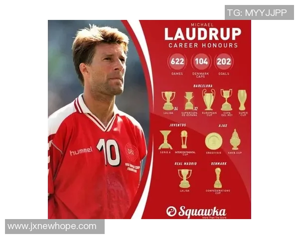 红色42号足球明星背后的故事与传奇成就揭秘